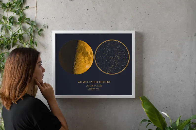 Moon and star map print displayed on a wall