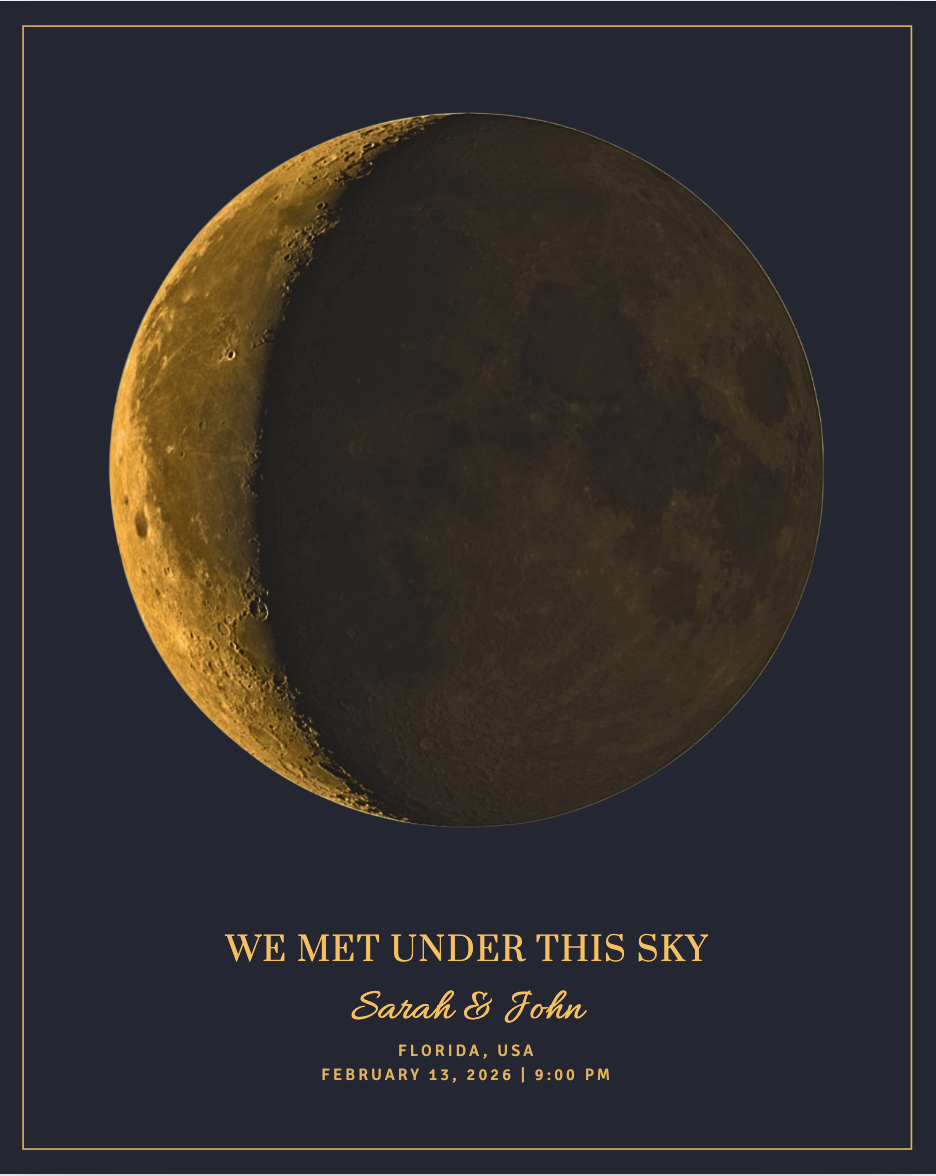 Moon Phase Print