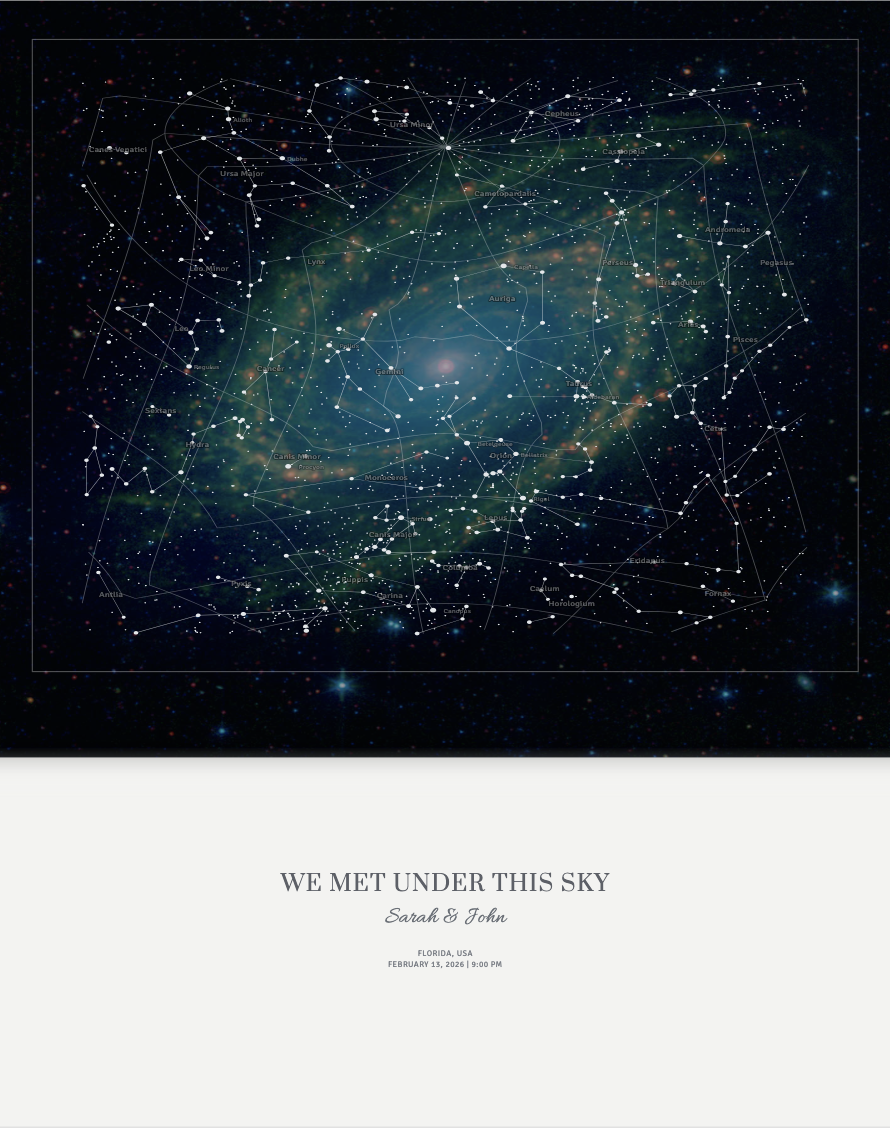 Galaxy Star Map